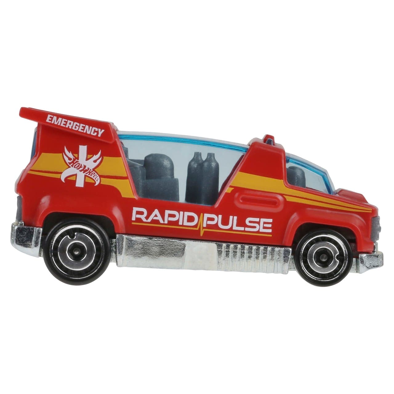 Rapid Pulse 4