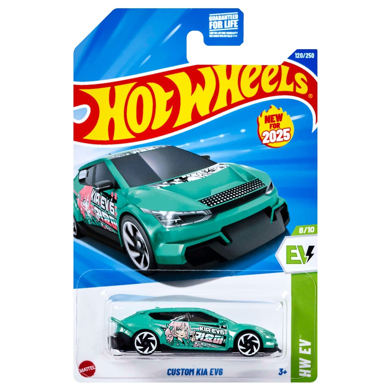 CUSTOM KIA EV6 2
